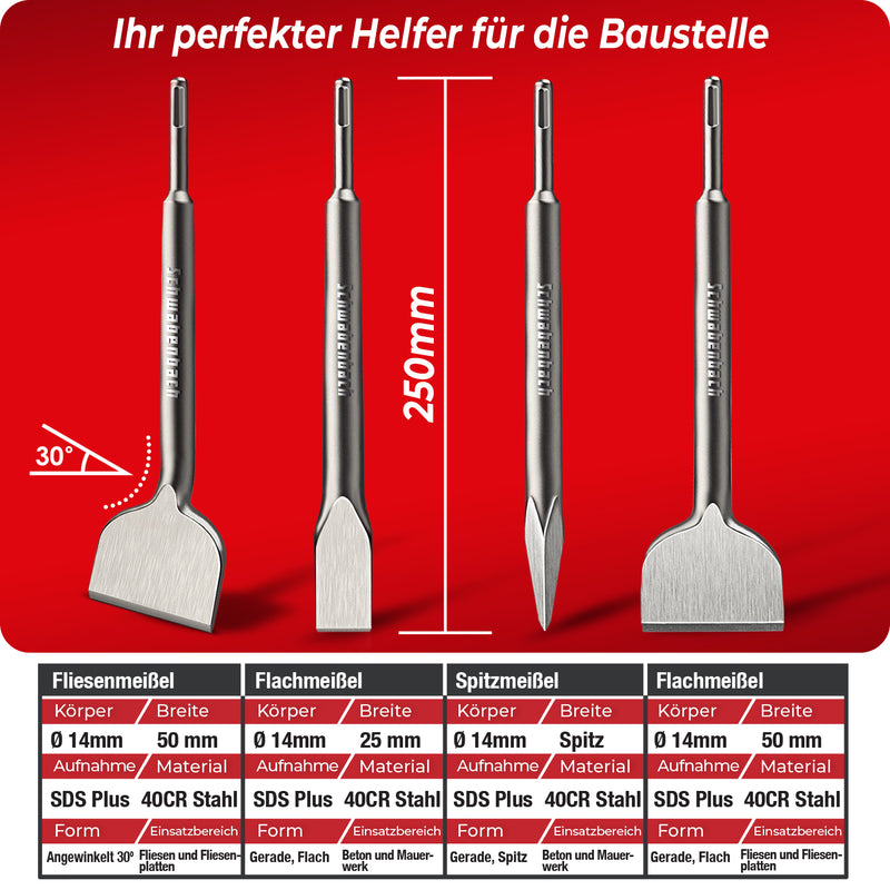 Schwabenbach SDS-Plus Meißel Set 4tlg. 250 mm
